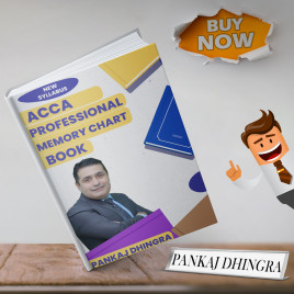 ACCA Professional – Strategic Business Leader (SBL) – Memory Chart eBook – Pankaj Dhingra