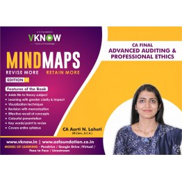 CA Final Audit Mind Map Book (1st Edition) : Study Material By CA Aarti Lahoti (For May 2021 & Nov. 2021)