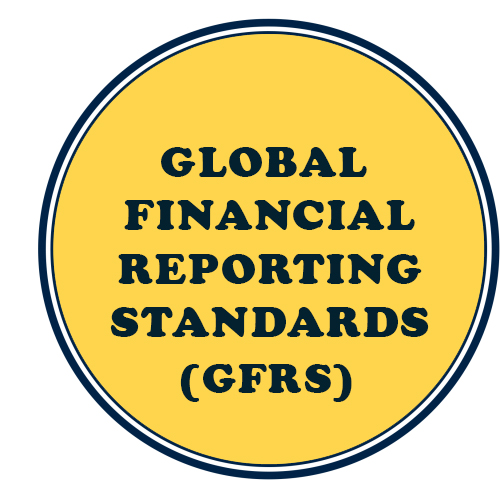 Global Financial Reporting Standards