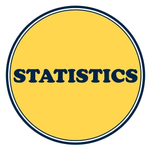 CA Foundation Statistics