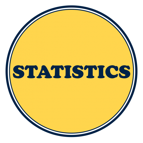 Statistics-