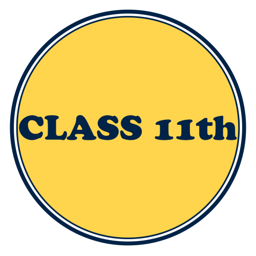 CBSE Class 11 History Syllabus 2023-24: Class 11th History Syllabus  Download PDF