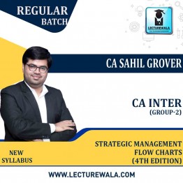 CA Inter Group-2 Strategic Management Flow Charts  (4th Edition) : Study Material By CA Sahil Grover (For May 2022)