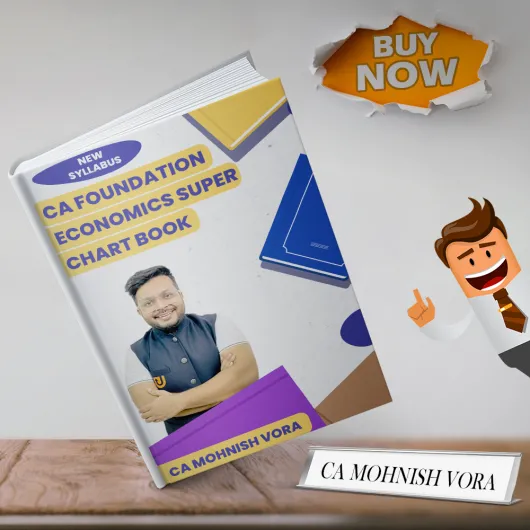 CA Monhish Vora Economics Super Chart Book For CA Foundation: Study Material