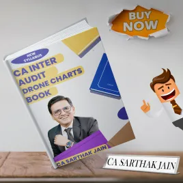 CA Inter Audit Drone Chart Book: BY CA Sarthak Jain.