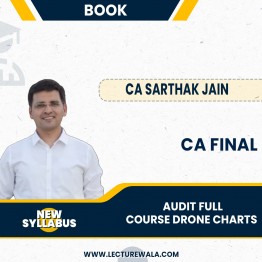 CA Final  Audit Full Course Drone Charts  BY CA Sarthak Jain: Study Material