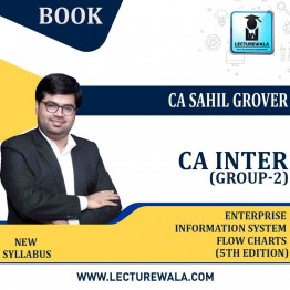 CA Inter Group-2 Enterprise Information System Flow Charts (5th Edition) : Study Material By CA Sahil Grover (For May 2022)