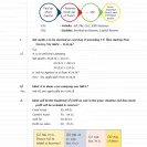 CA Final FR New Syllabus Crash Course : Video Lecture + Study Material By CA Sarthak Jain (For May 2021 & Nov. 2021)