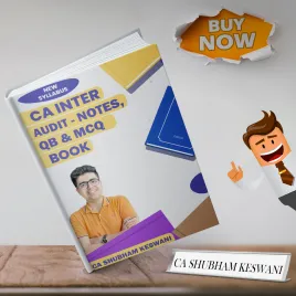 CA Inter Combo Audit Notes, Question Bank &amp; MCQ Book New Syllabus By CA Shubham Keswani 
