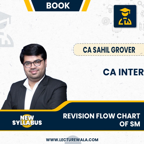 CA Inter Group-2 Revision Flow Chart of Strategic Management (1st Edition) : Study Material By CA Sahil Grover 