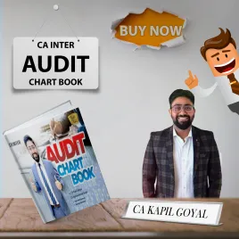 CA Kapil Goyal Audit Chart Book : Study Material
